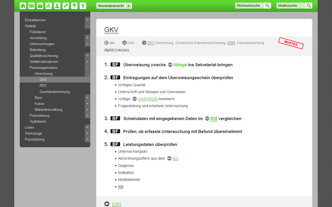 Arbeitsablauf in einem gut strukturierten Organisationssystem